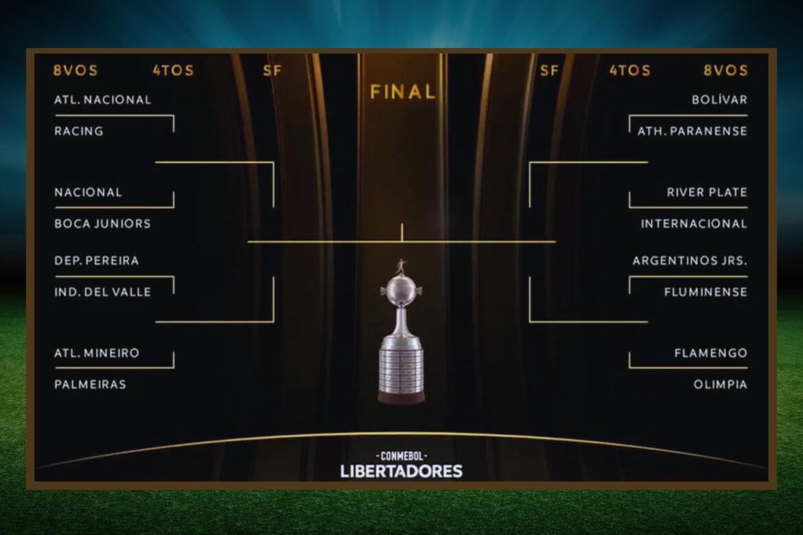 Oitavas da Libertadores 2023: Veja os jogos e o chaveamento — Confira os confrontos das oitavas de final da Copa Libertadores 2023, o chaveamento até a final e os jogos que definirão os classificados para as próximas fases da competição.