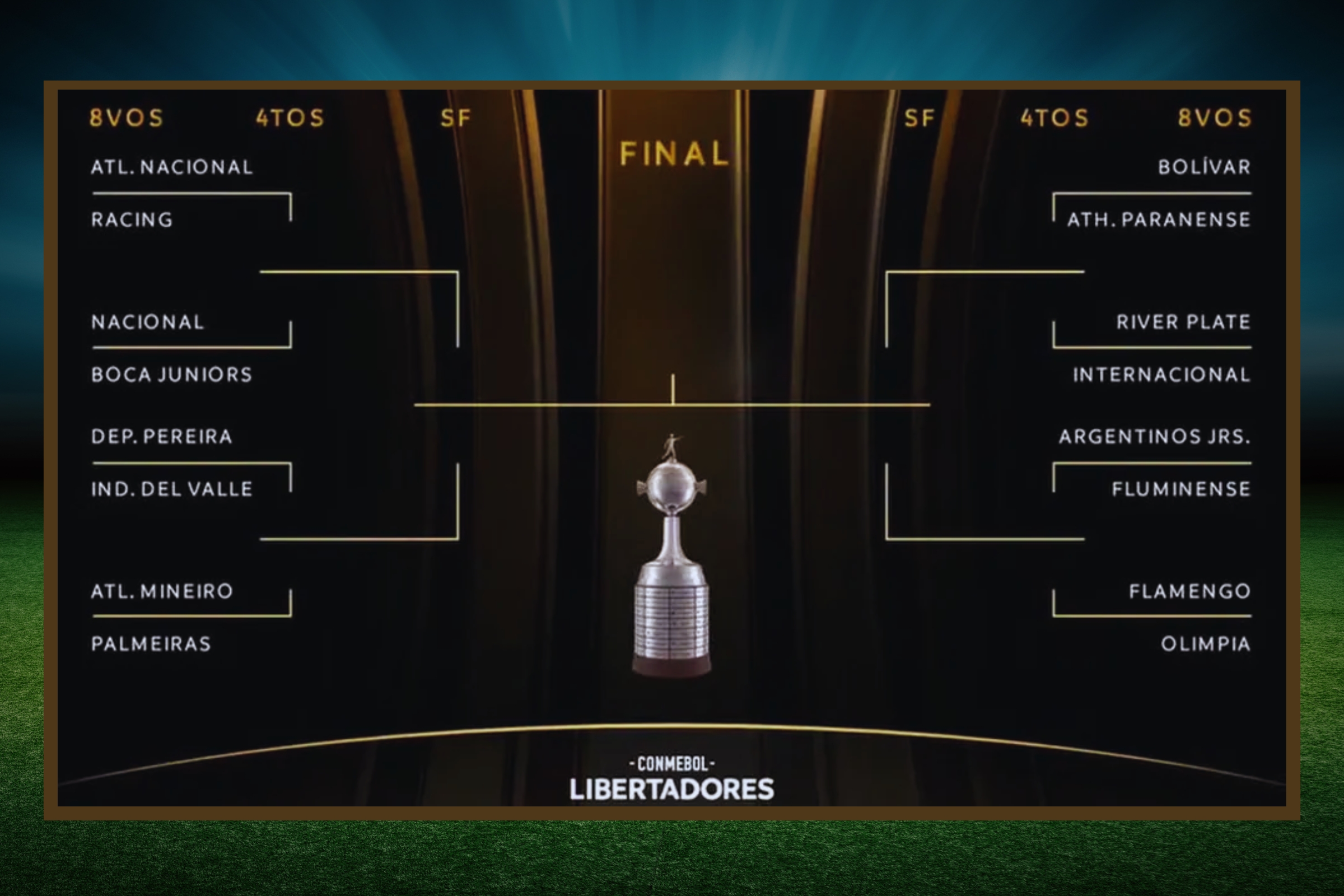 Oitavas da Libertadores 2023 veja os jogos e o chaveamento