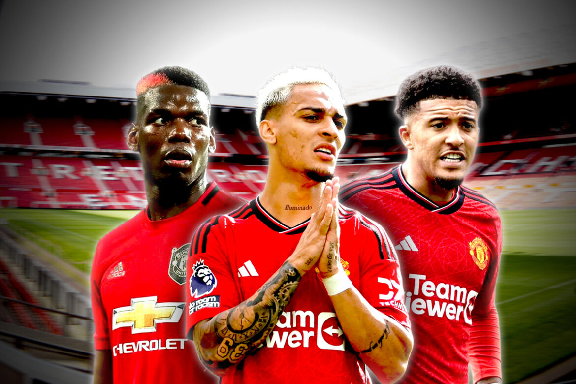 Os dez jogadores mais caros do manchester united pós-ferguson — Lista mostra os dez jogadores mais caros contratados pelo manchester united pós-ferguson e seus desempenhos em campo.